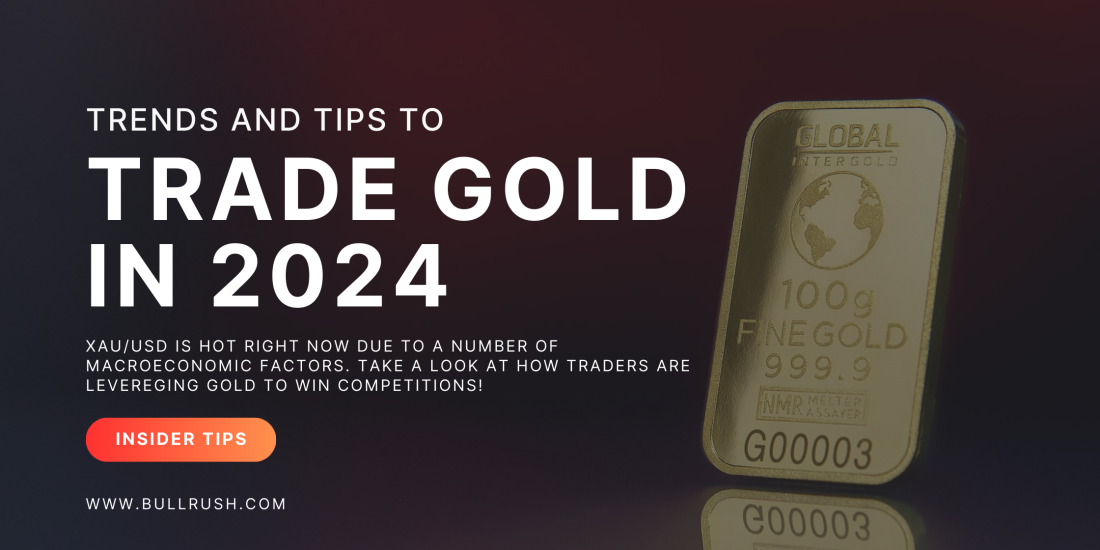BullRush blog title: Trade Gold in 2024. With a picture of a gold bar showing 2024 gold prices.