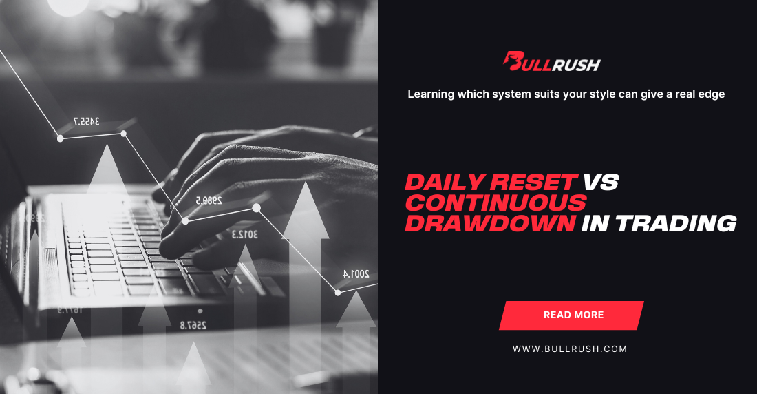 A person types on a laptop with a graph overlay showing upward trends. Text reads: "Daily Reset vs Continuous Drawdown in Trading." The tone is analytical.